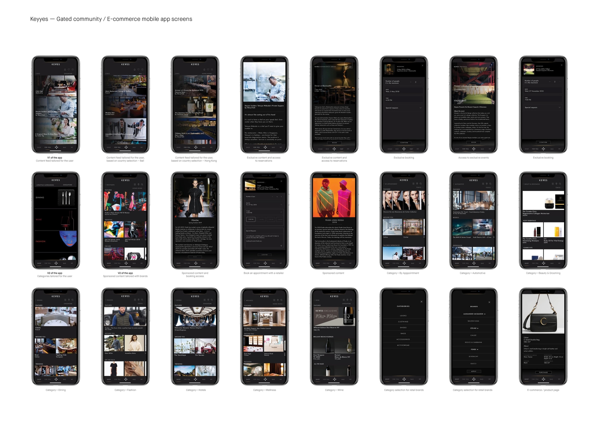 Keyyes &mdash; brand application