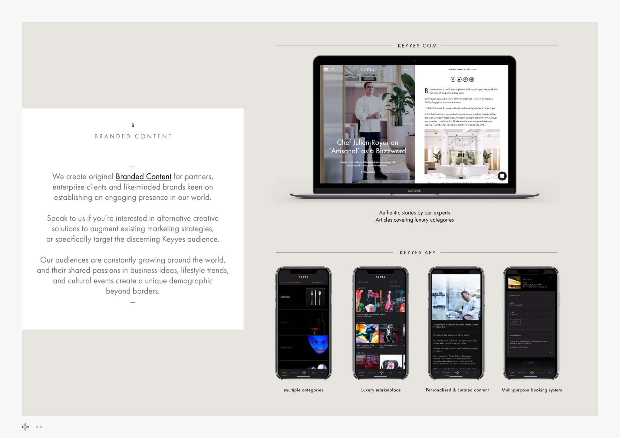 Keyyes &mdash; digital collateral